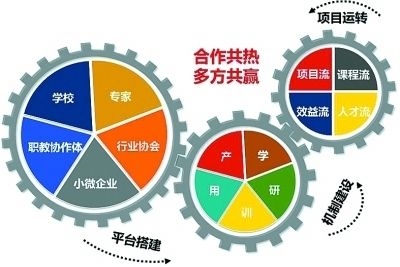 年餐饮行业数据分析报告